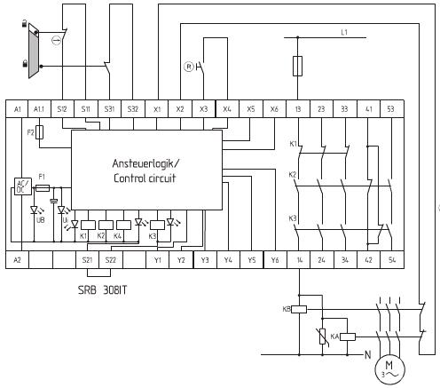 多功能安全模块 -> SRB308IT-24VAC/DC