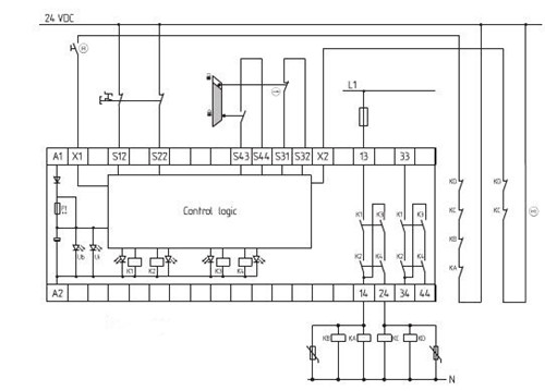机电开关的监控 SRB400CA/Q 24VDC